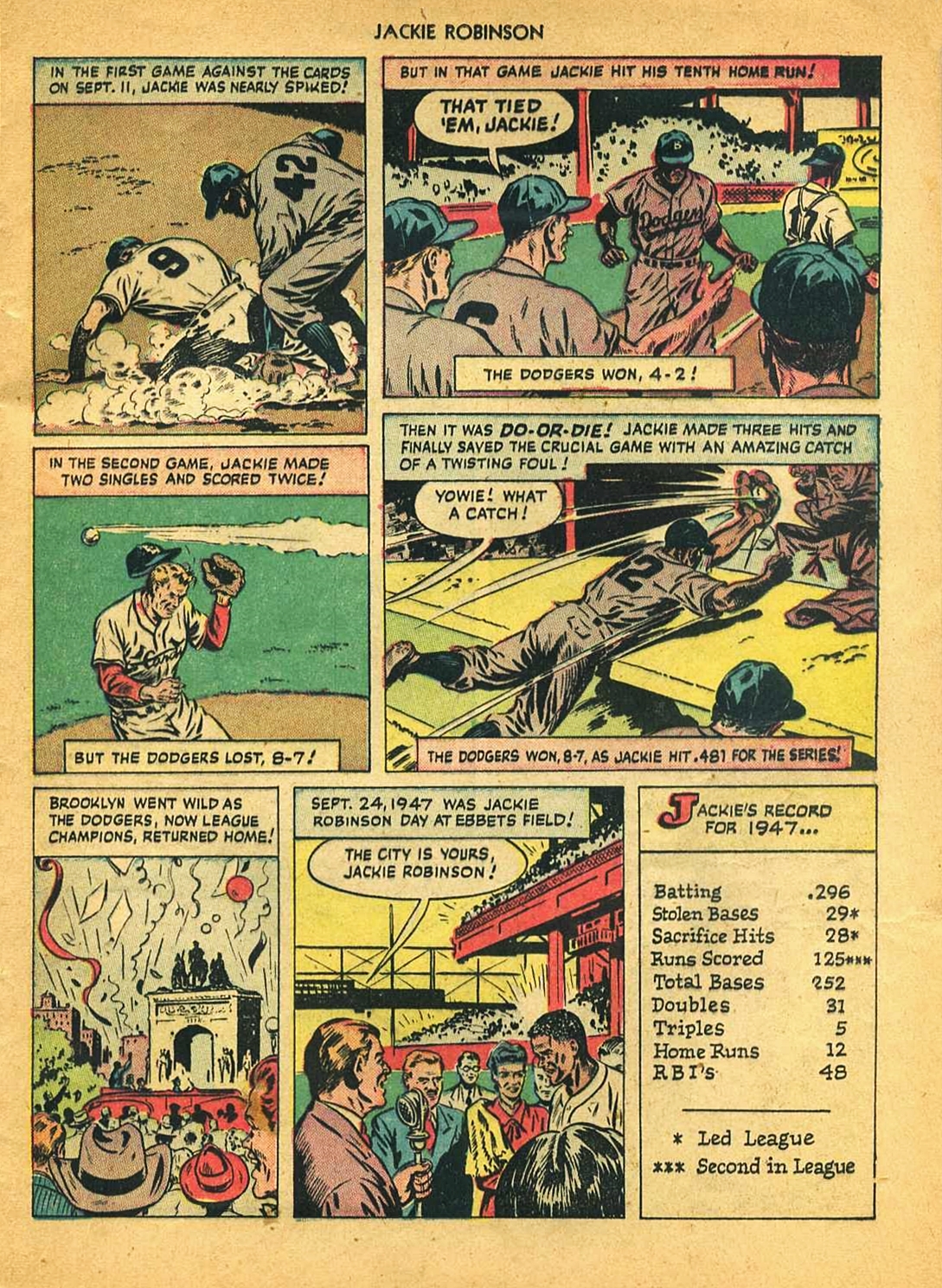 Note: “Jackie’s Record from 1947…” Jackie Robinson #1 (1949). Fawcett Publications. Full page.